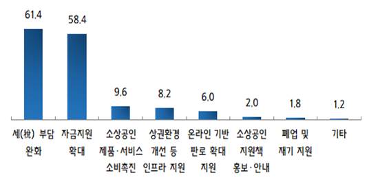 세금.jpg