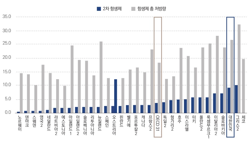 항생제.jpg