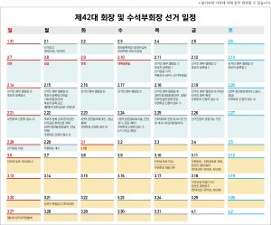 42대선거일정표