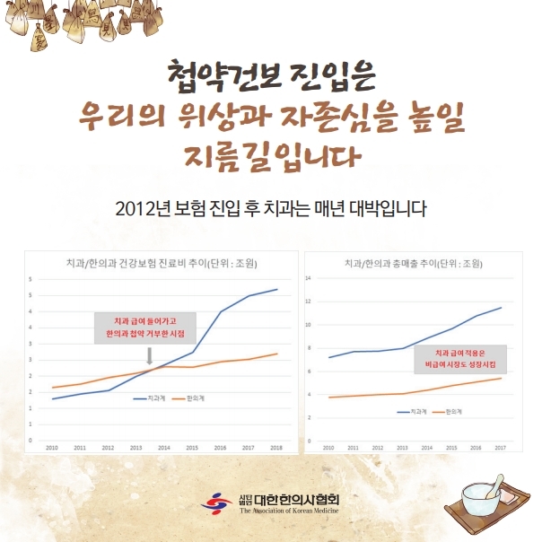 2019 첩약시안2_대한협CI_2.pdf_page_3.jpg