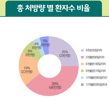 식욕억제제3.jpg