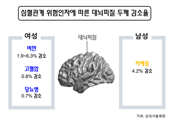 치매.png