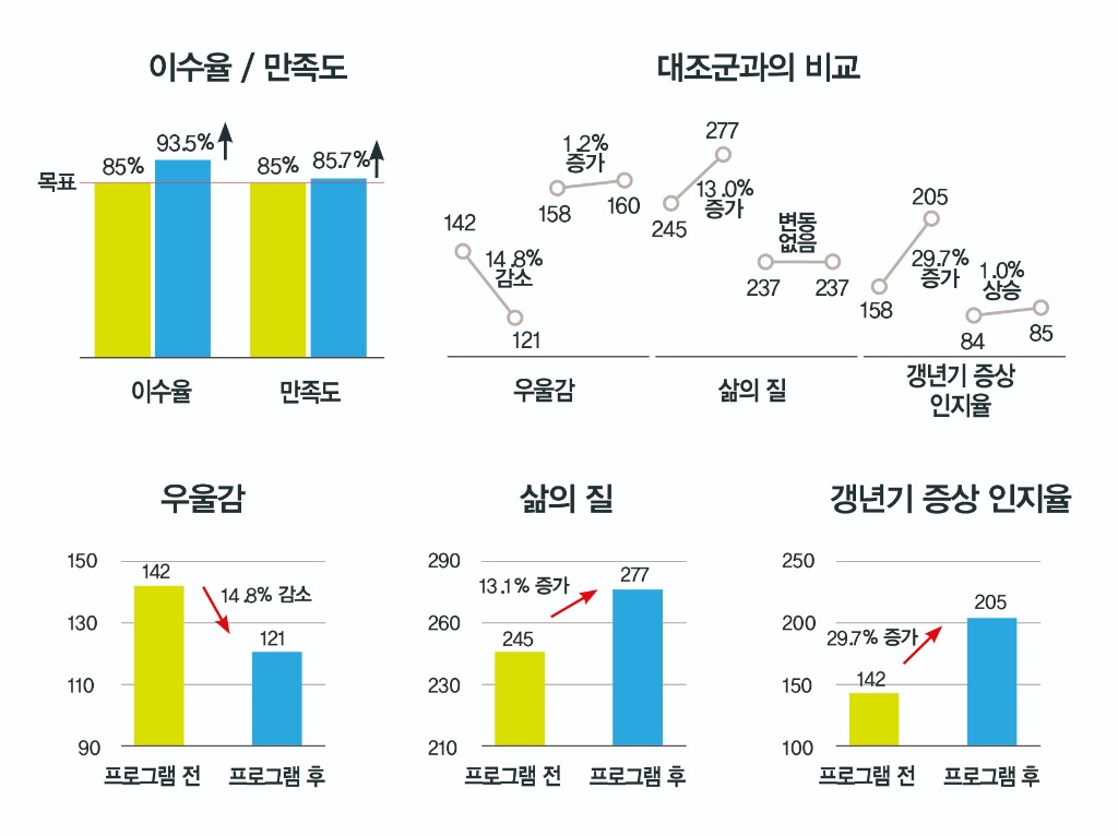 증진사업14-2.jpg
