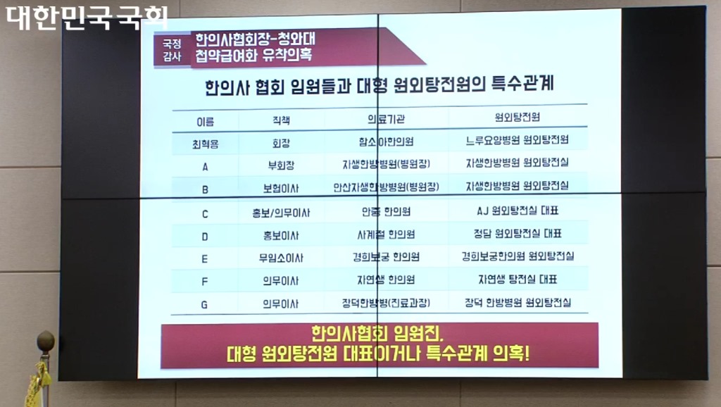 국감 파워포인트 (1).jpg