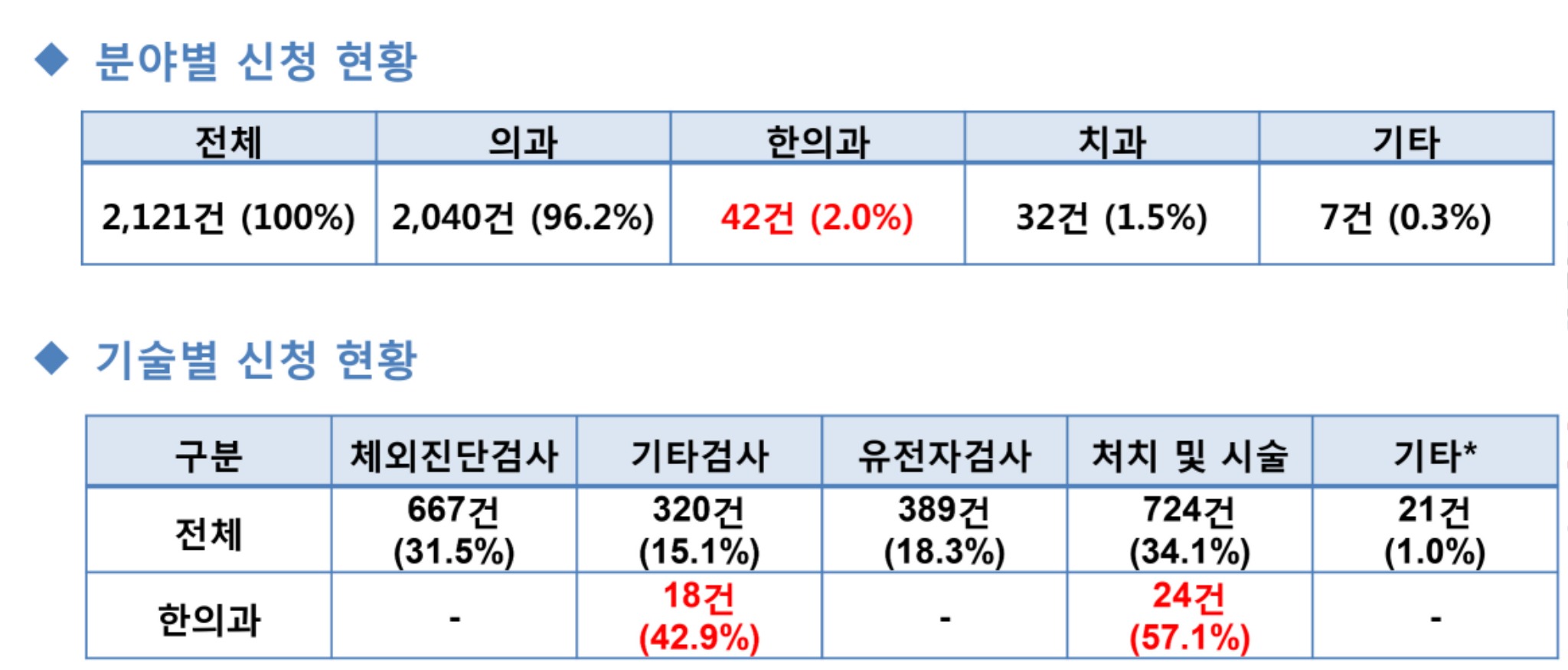 신의료기술 표-12.jpg
