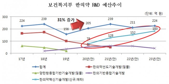 알앤디3.jpg