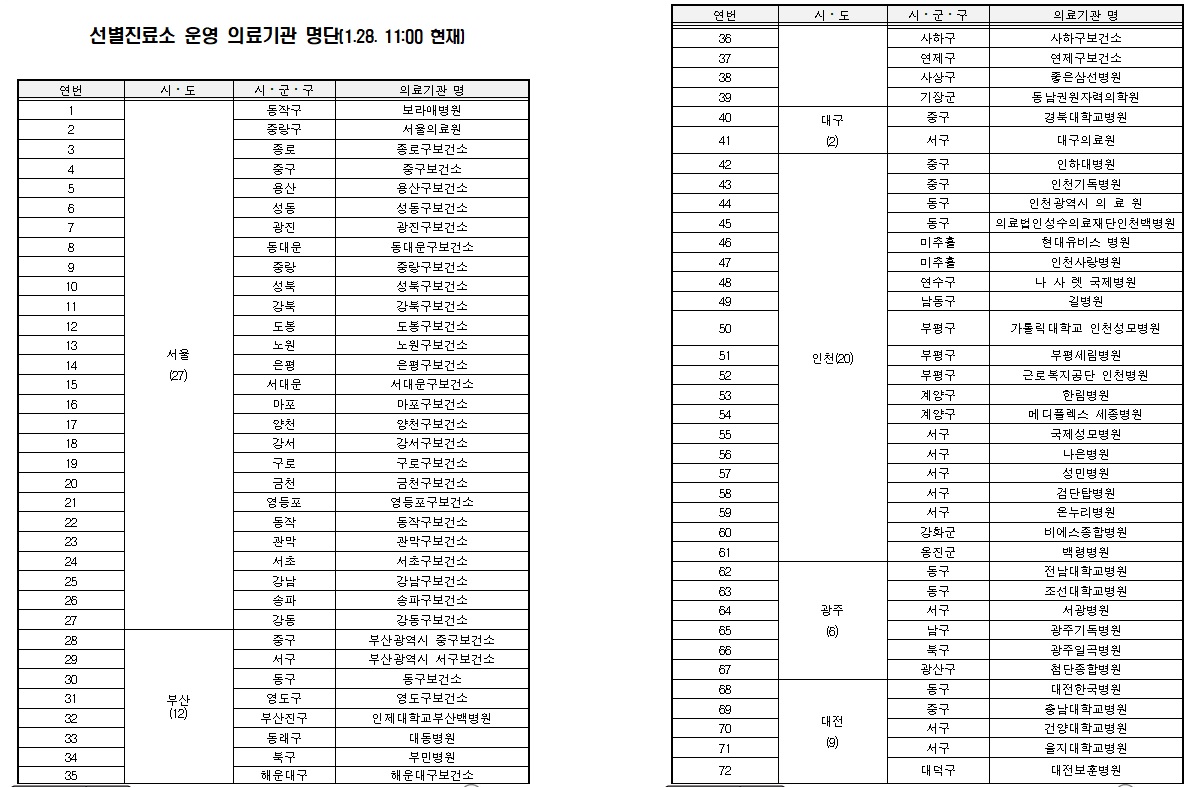 선별진료소 1.jpg