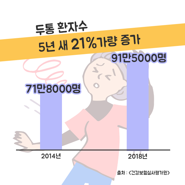 두통1-2.jpg