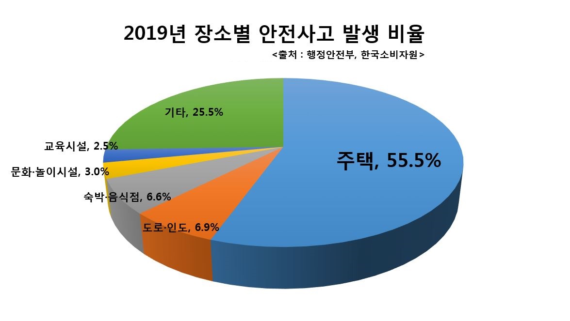 비자발적 아싸3.JPG