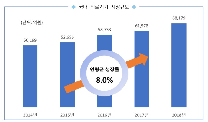 특허 의료기기1.jpg