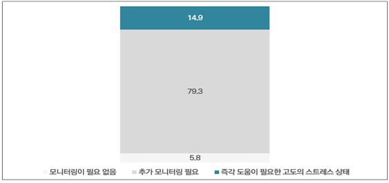 코로나 인식4.jpg