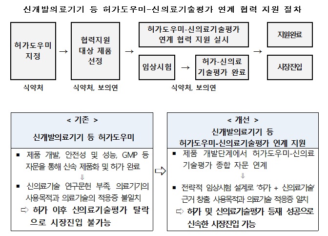 신의료기술.jpg