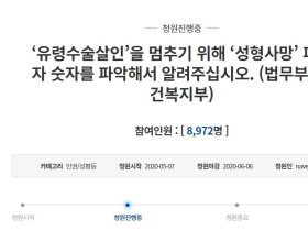 인간도살장 성형외과 실태 폭로…전문의의 국민청원