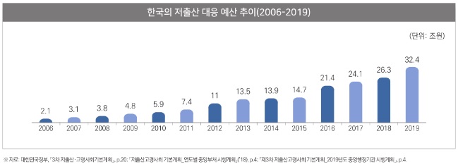 저출산1.jpg
