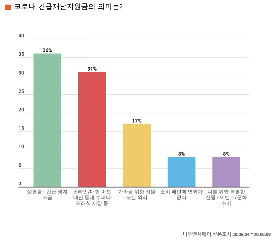 설문조사 1.jpg