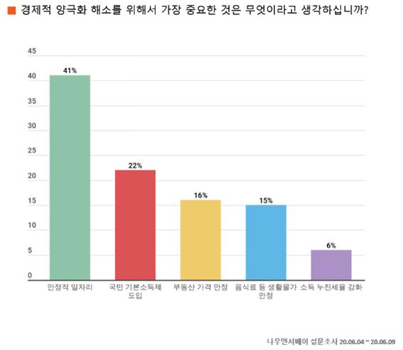 설문조사4.jpg