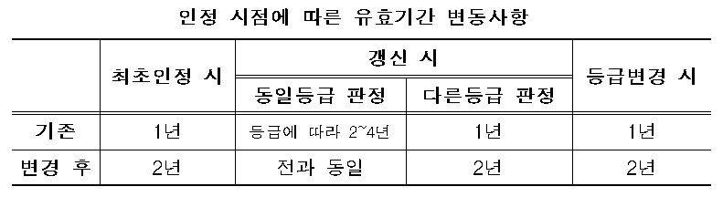 장기요양인정.jpg