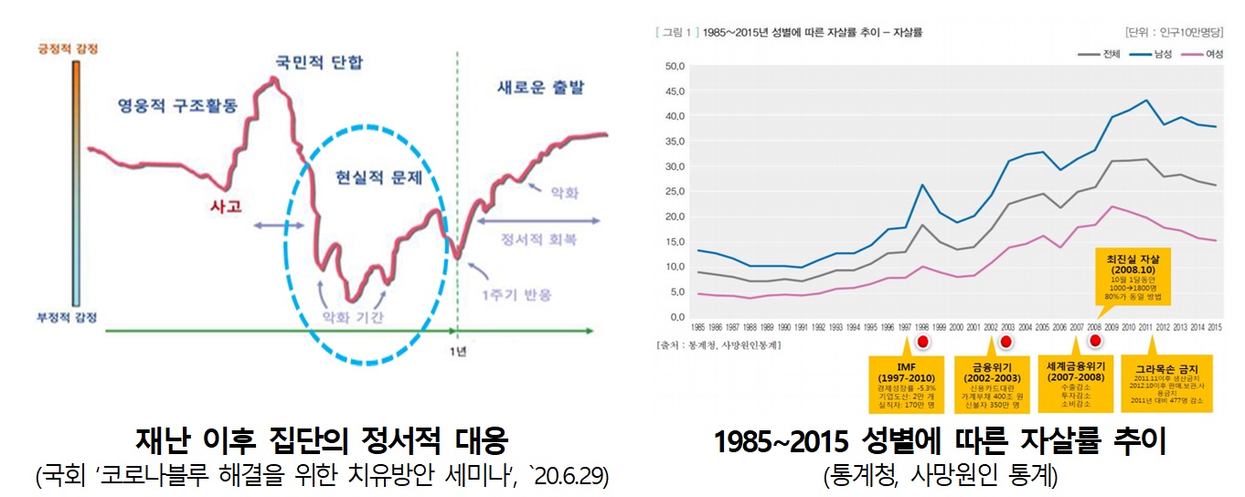 코로나 우울.jpg