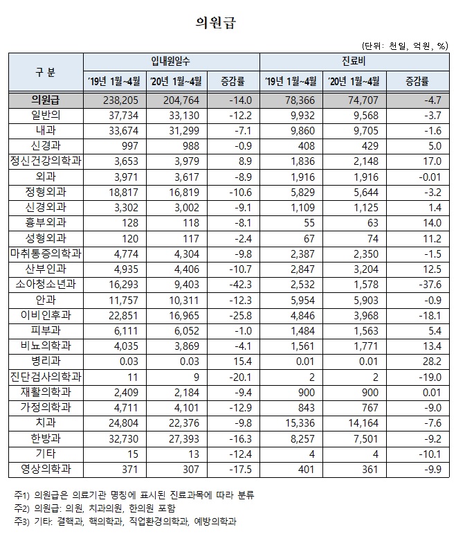 코로나 진료비3.jpg