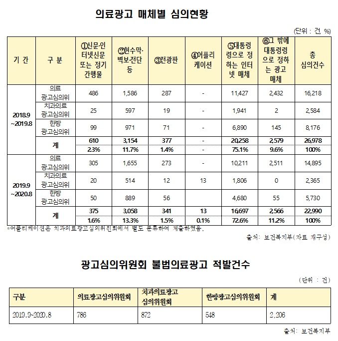 의료광고.jpg