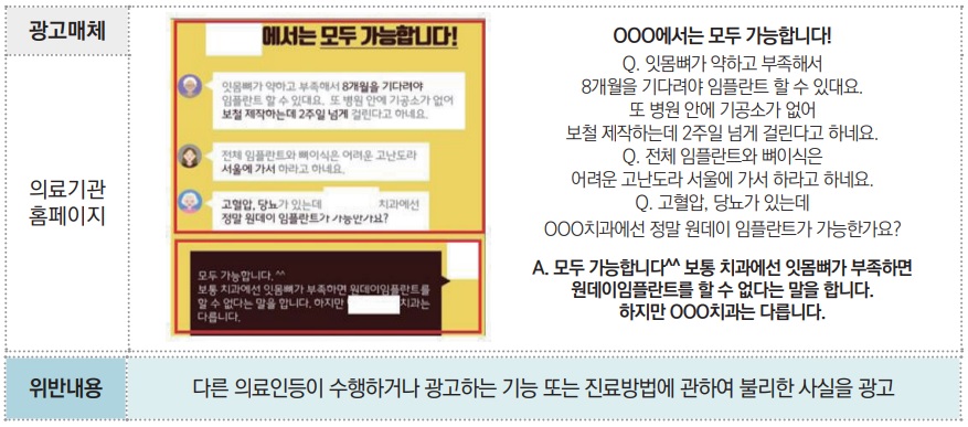 불법 의료광고 주요 유형과 사례 5-1.jpg