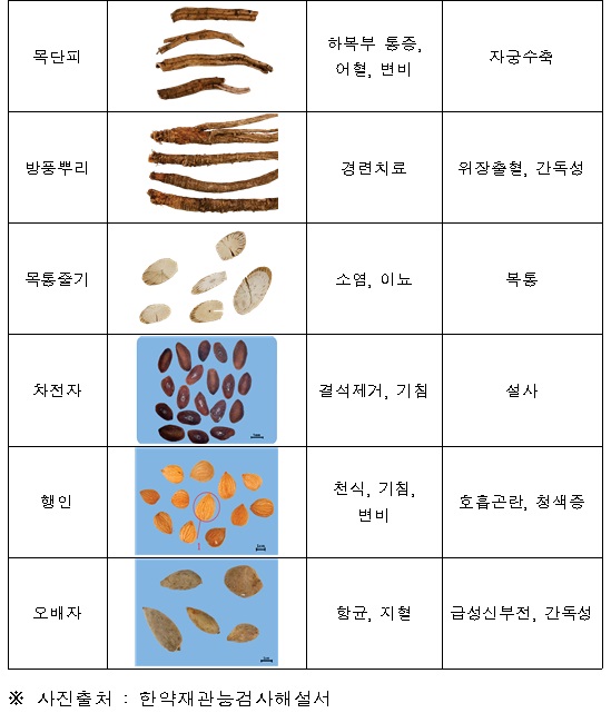 식용불가3.jpg