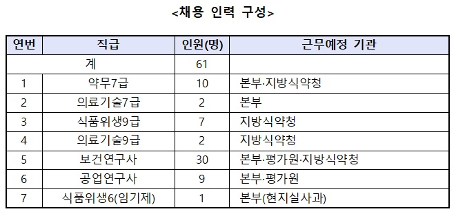 식약처.jpg