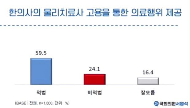 한의사 의료기기2.jpg