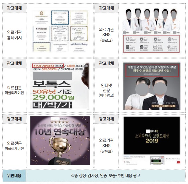 불법 의료광고 주요 유형과 사례 8-2.jpg