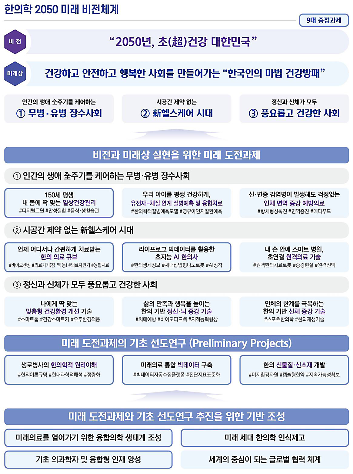 미래1.jpg