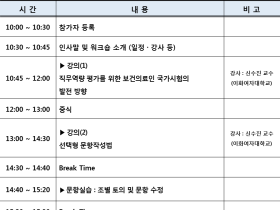 국시원, 문항개발능력향상 워크숍 개최