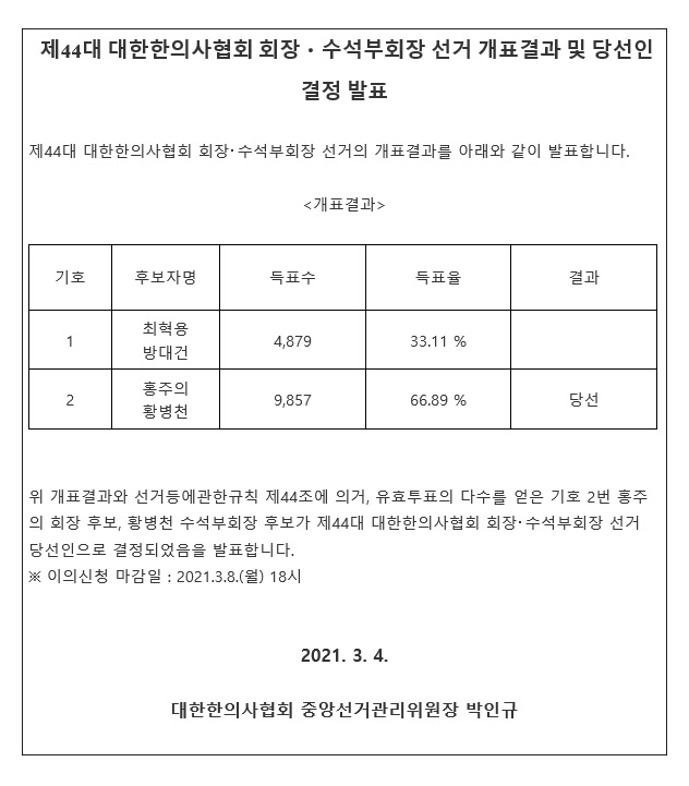 당선인 결정 발표.jpg