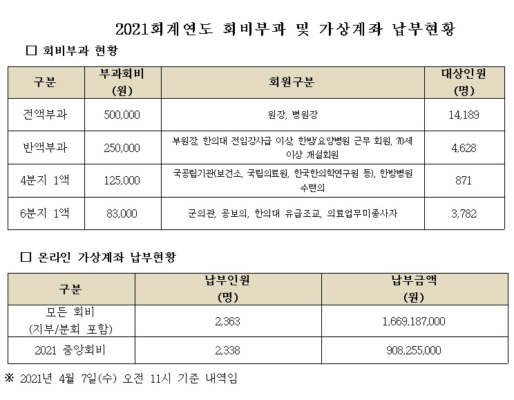 회부납부 관련 사진.jpg