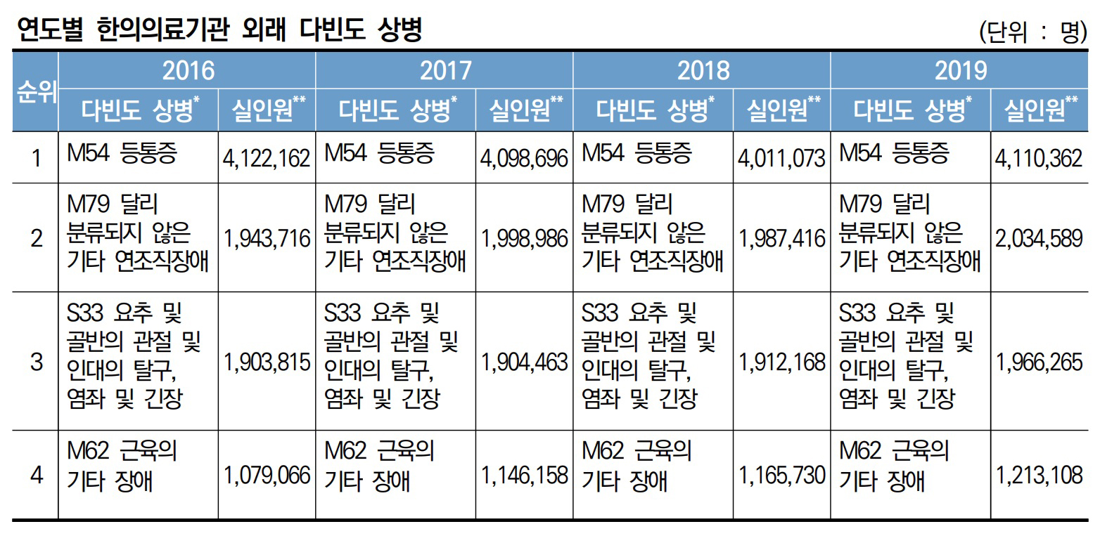 연감2-2.jpg