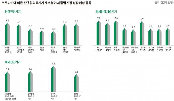 코로나진단원본(17쪽)-19.jpg