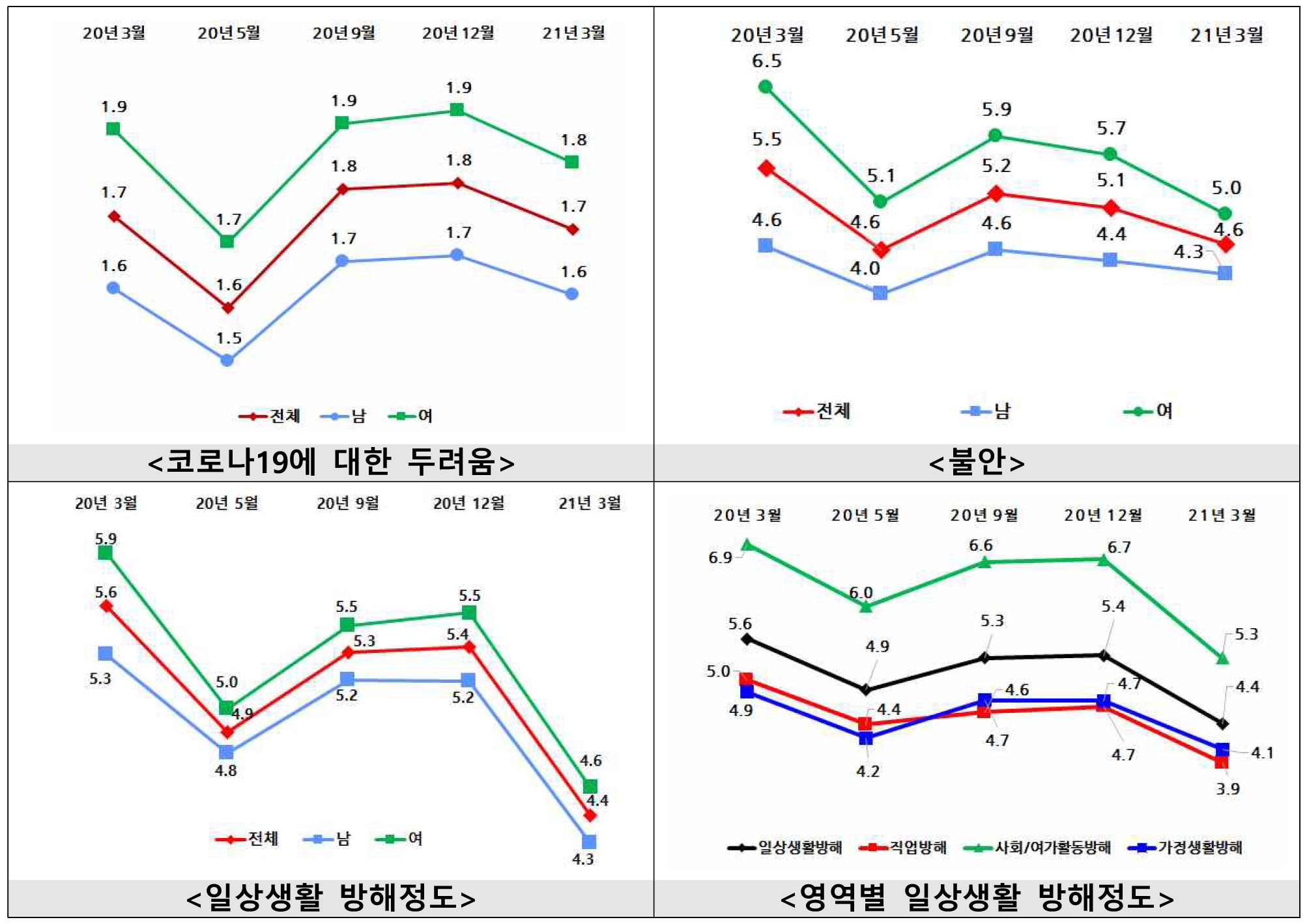정신건강 우울2.jpg