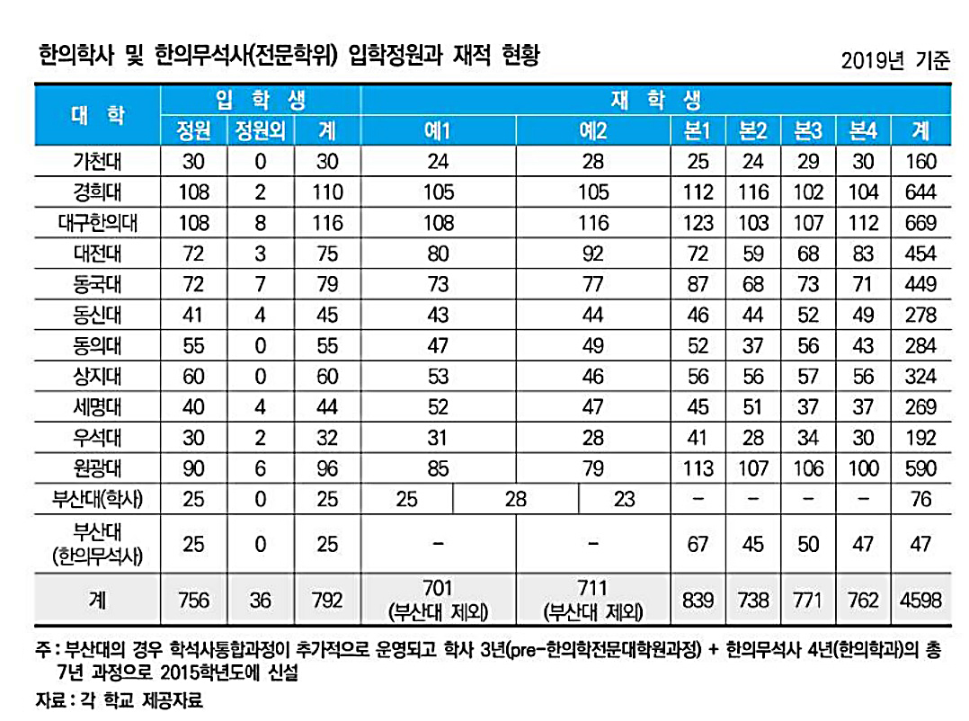 연감2.jpg