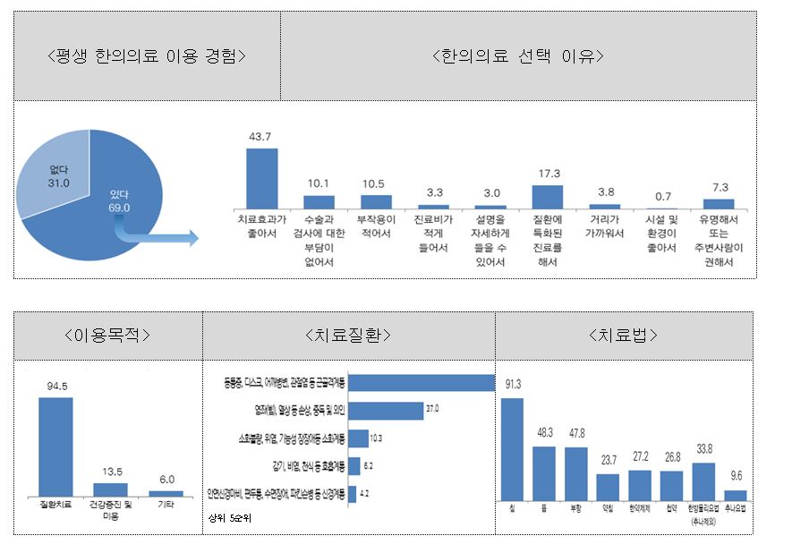 조사11.JPG