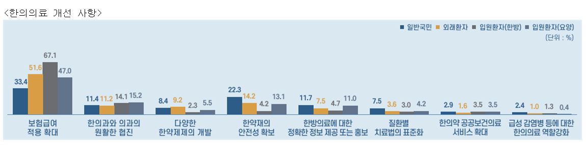 조사22.JPG