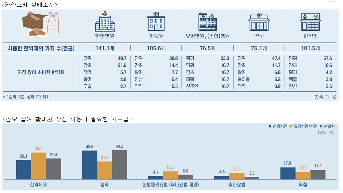 조사33.JPG