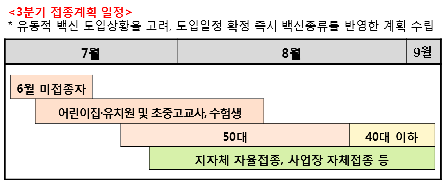 3분기.png
