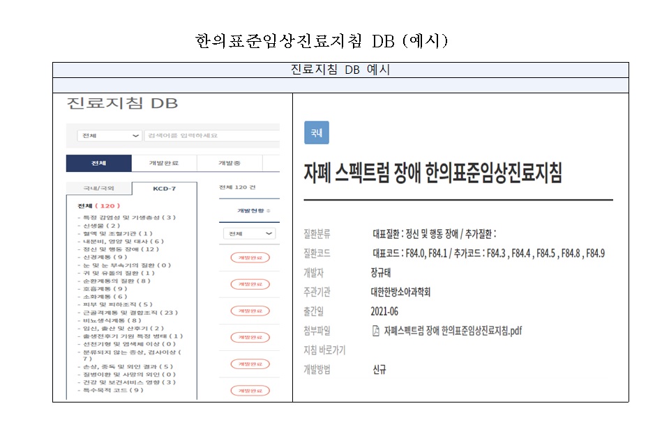 진료지침 예시.jpg