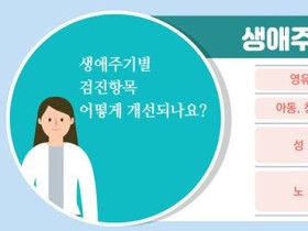 생애주기별 맞춤형 건강검진…성인 폐기능 검사 추진