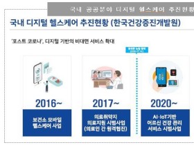 디지털 헬스케어 활성화 위한 정책 방향 논의