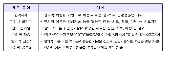 신기술.JPG