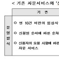 복지부, ‘신의료기술평가 길라잡이 서비스’ 실시