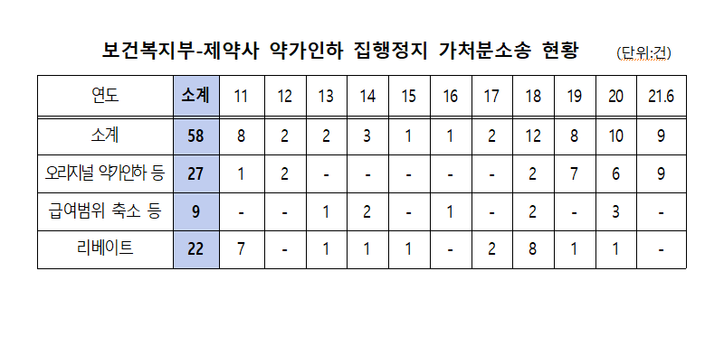 약가인하2.png