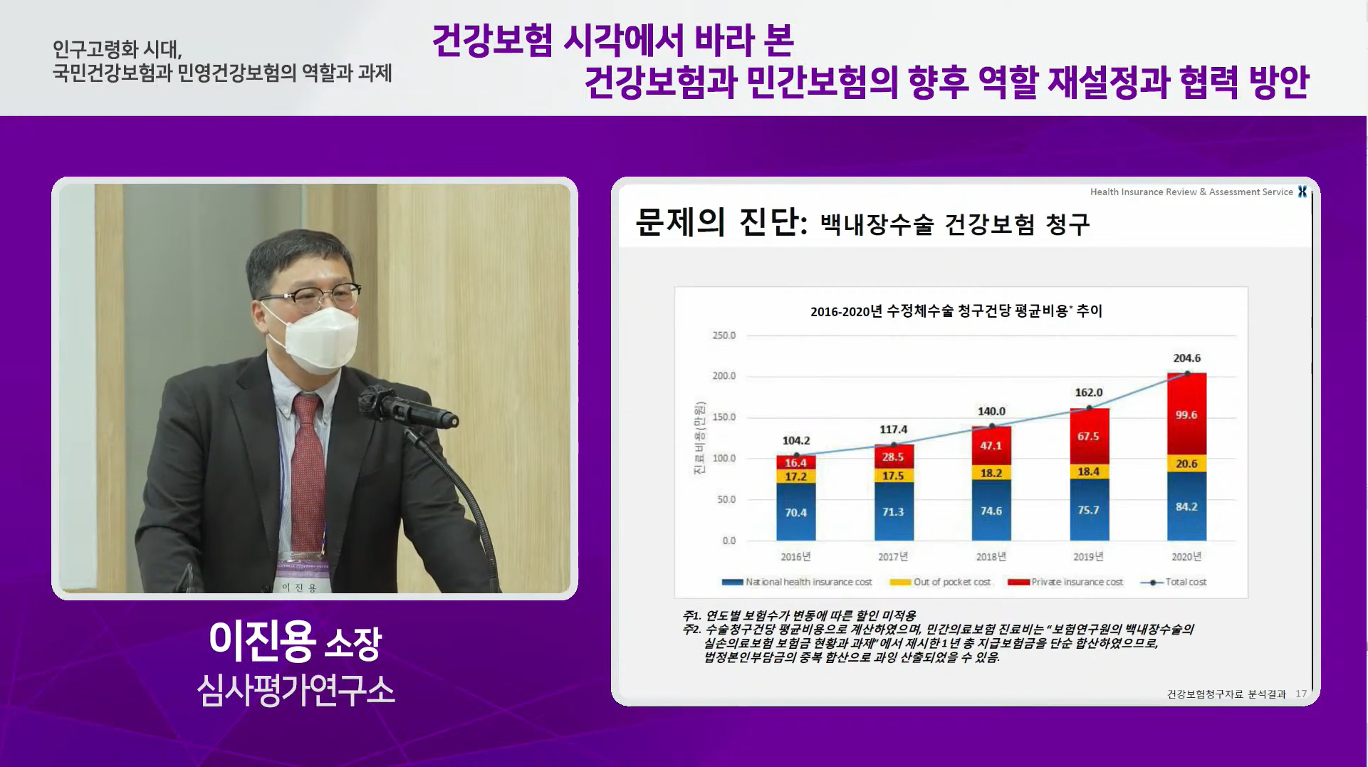 건강보험.png