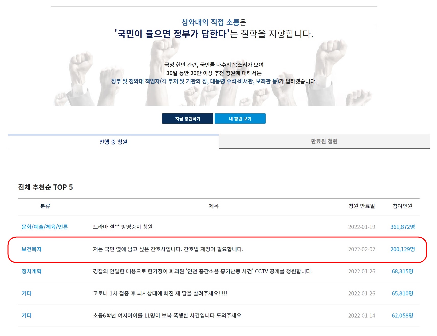 (첨부) 청와대 국민청원 홈페이지 캡쳐.jpg