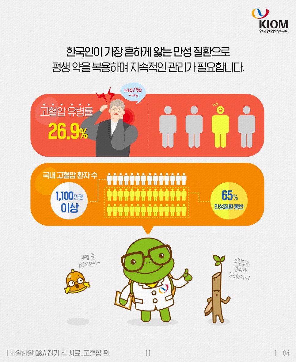 한알한알_고혈압편-3차-04.jpg